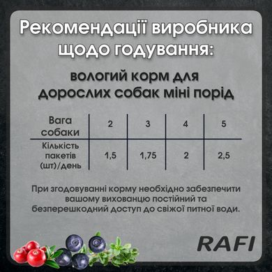 Вологий корм для собак малих порід Dolina Noteci Rafi Mini пауч з яловичиною, 150 г